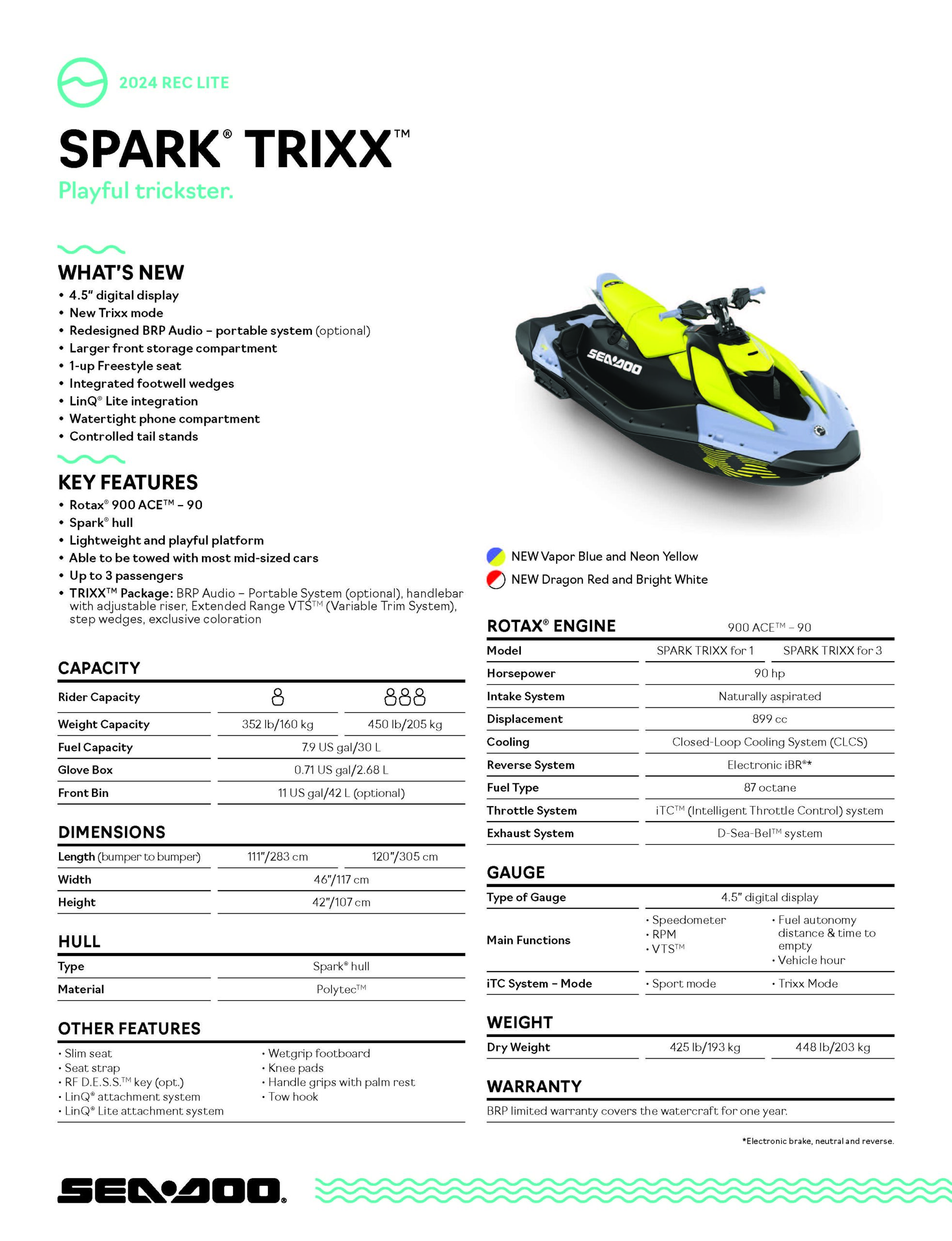 SEADOO SPARK TRIXX 3UP 90 2025 BRP Sklep